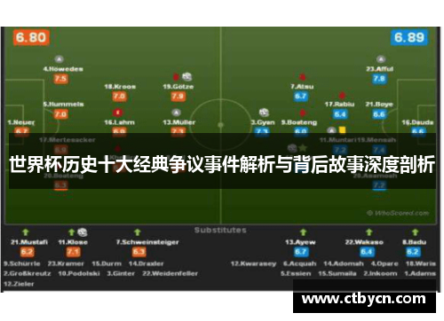 世界杯历史十大经典争议事件解析与背后故事深度剖析