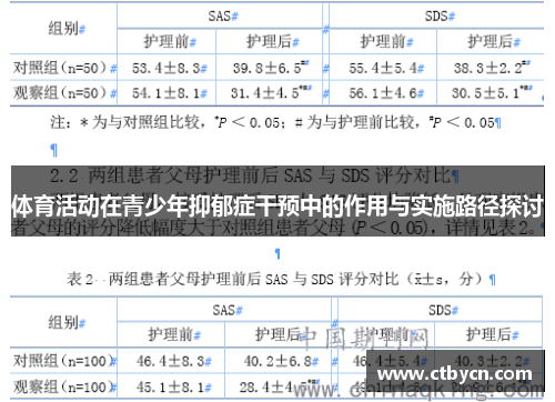 体育活动在青少年抑郁症干预中的作用与实施路径探讨