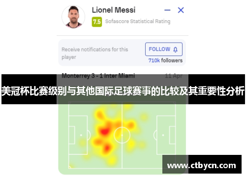 美冠杯比赛级别与其他国际足球赛事的比较及其重要性分析