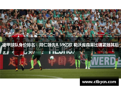 德甲球队身价排名：拜仁领先8.59亿欧 勒沃库森莱比锡紧随其后